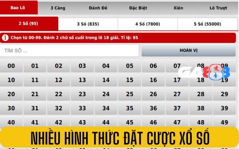Có nhiều hình thức đặt cược xổ số Có nhiều hình thức đặt cược xổ số