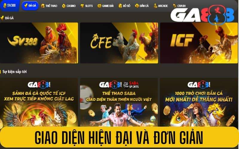 Giao diện được sắp xếp khoa học đơn giản Giao diện được sắp xếp khoa học đơn giản