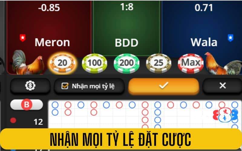 Nhận mọi tỷ lệ cược theo thời điểm đặt cược Nhận mọi tỷ lệ cược theo thời điểm đặt cược