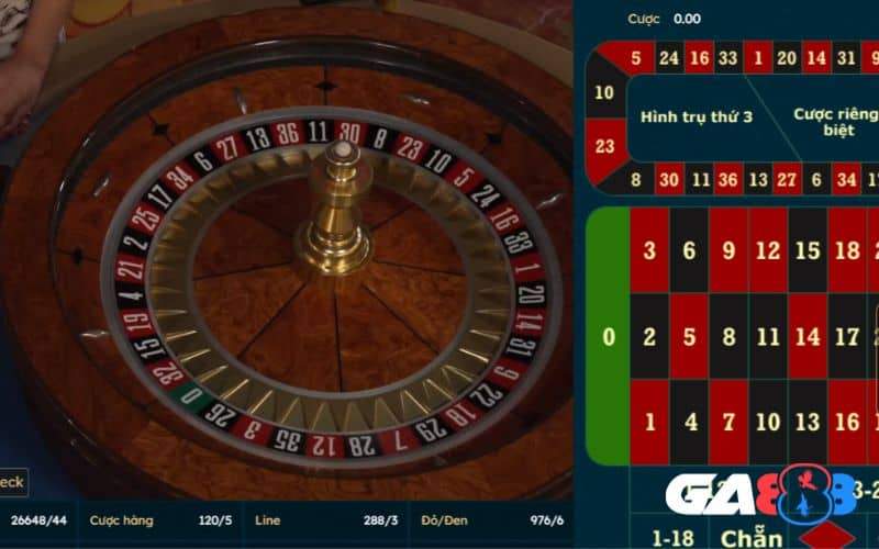 Roulette online là trò chơi trực tuyến sử dụng quả bóng thả vào vòng quay Roulette online là trò chơi trực tuyến sử dụng quả bóng thả vào vòng quay