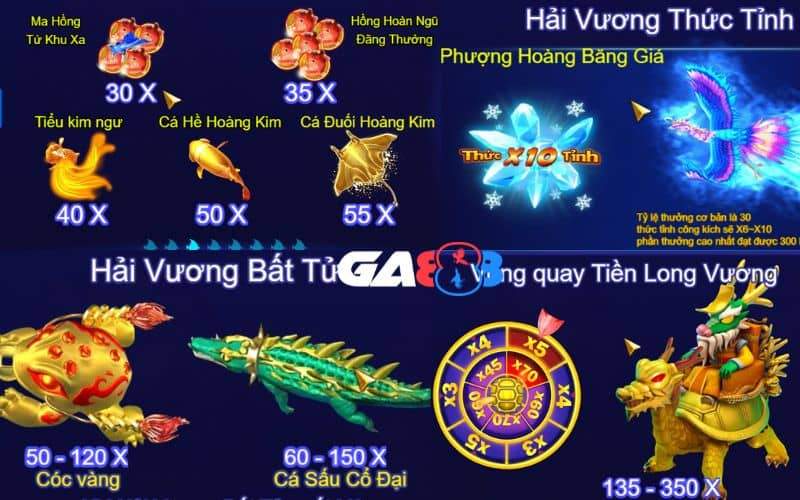 Bảng trả thưởng trong Tiền Long Đánh Cá Bảng trả thưởng trong Tiền Long Đánh Cá