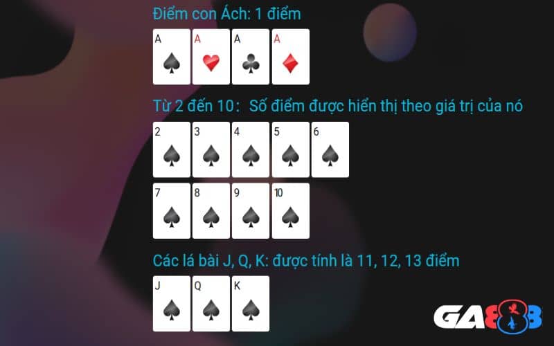 Giá trị của các lá bài được tính trong Rồng Hổ Giá trị của các lá bài được tính trong Rồng Hổ