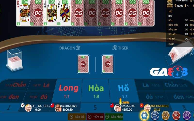 Những cửa cược phụ khác trong Rồng Hổ online Những cửa cược phụ khác trong Rồng Hổ online